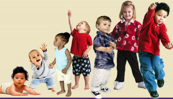 Language Development Milestones